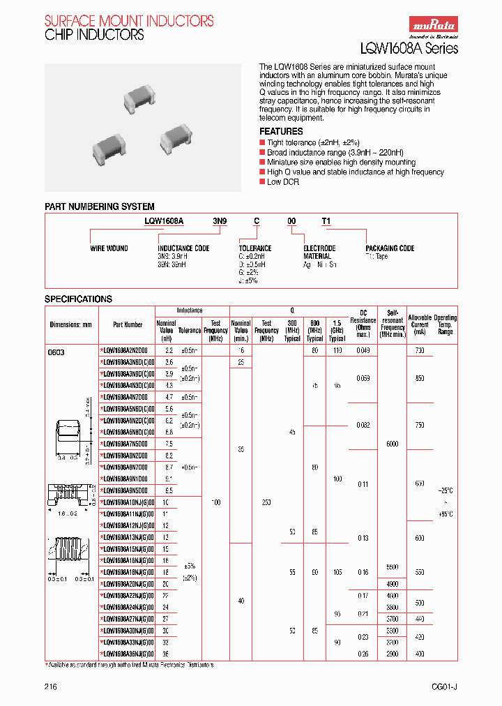 LQW1608A15NG00T1_6939745.PDF Datasheet