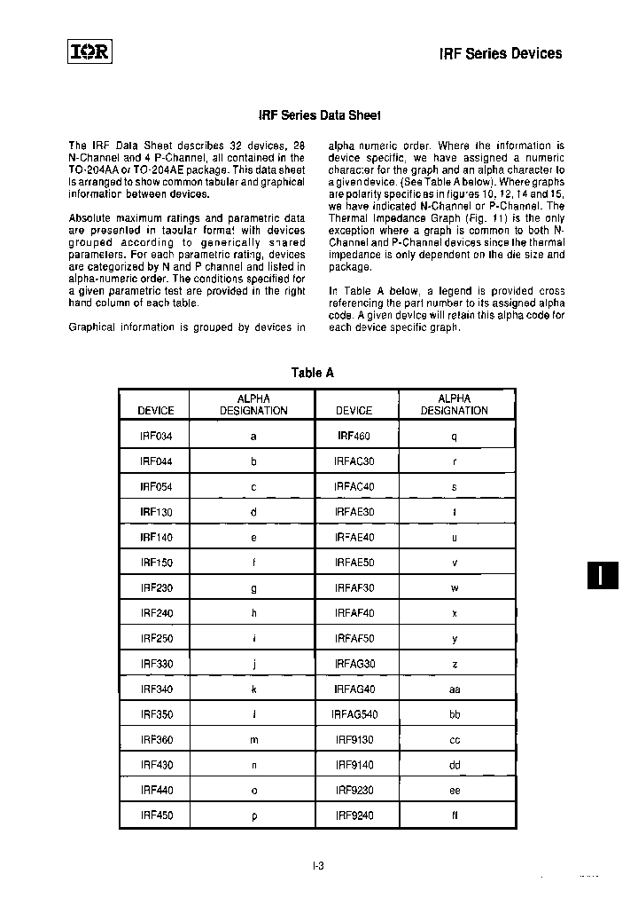 IRF9230ECPBF_6939419.PDF Datasheet