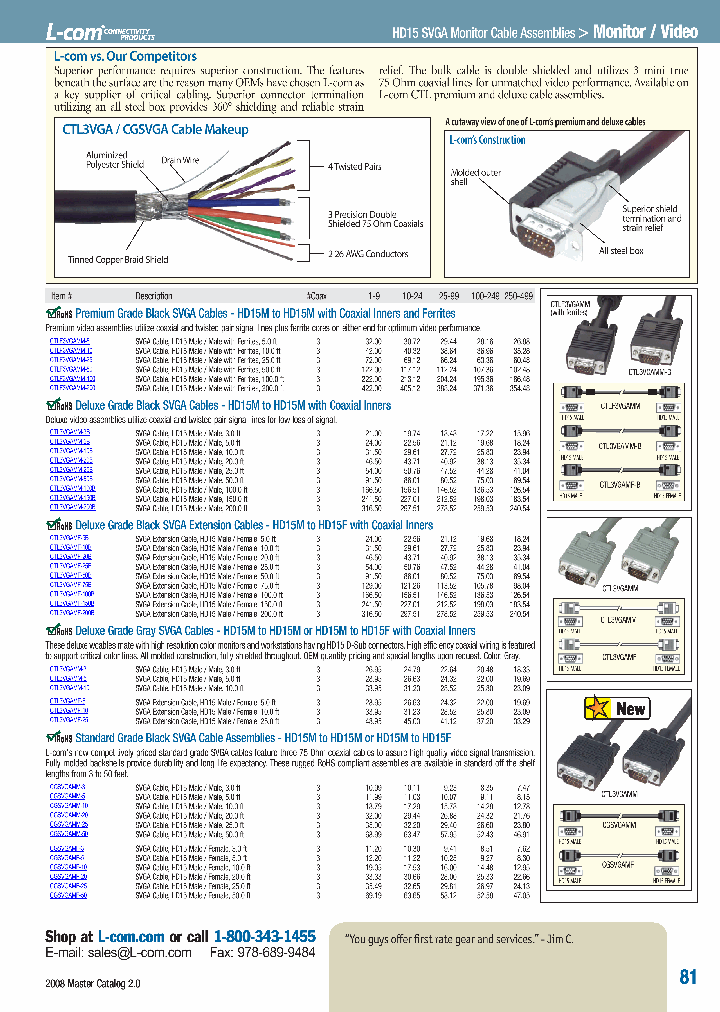 CGSVGAMM-10_6941019.PDF Datasheet