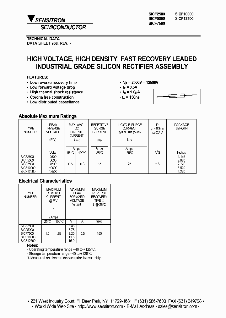 SICH12500_6936376.PDF Datasheet