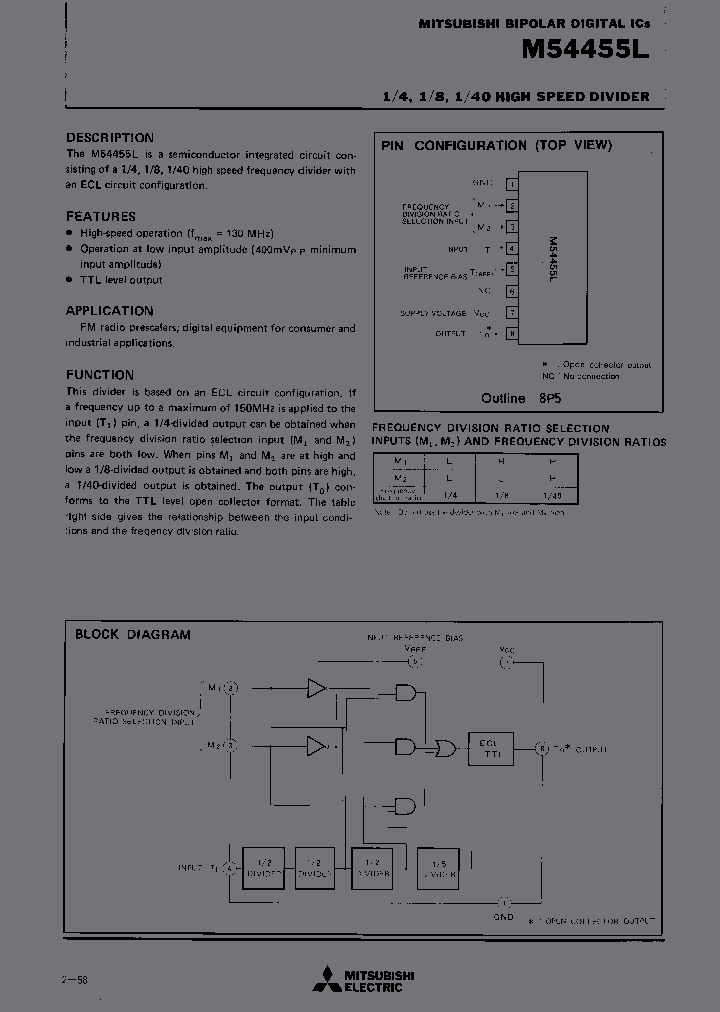 M54455L_6937928.PDF Datasheet