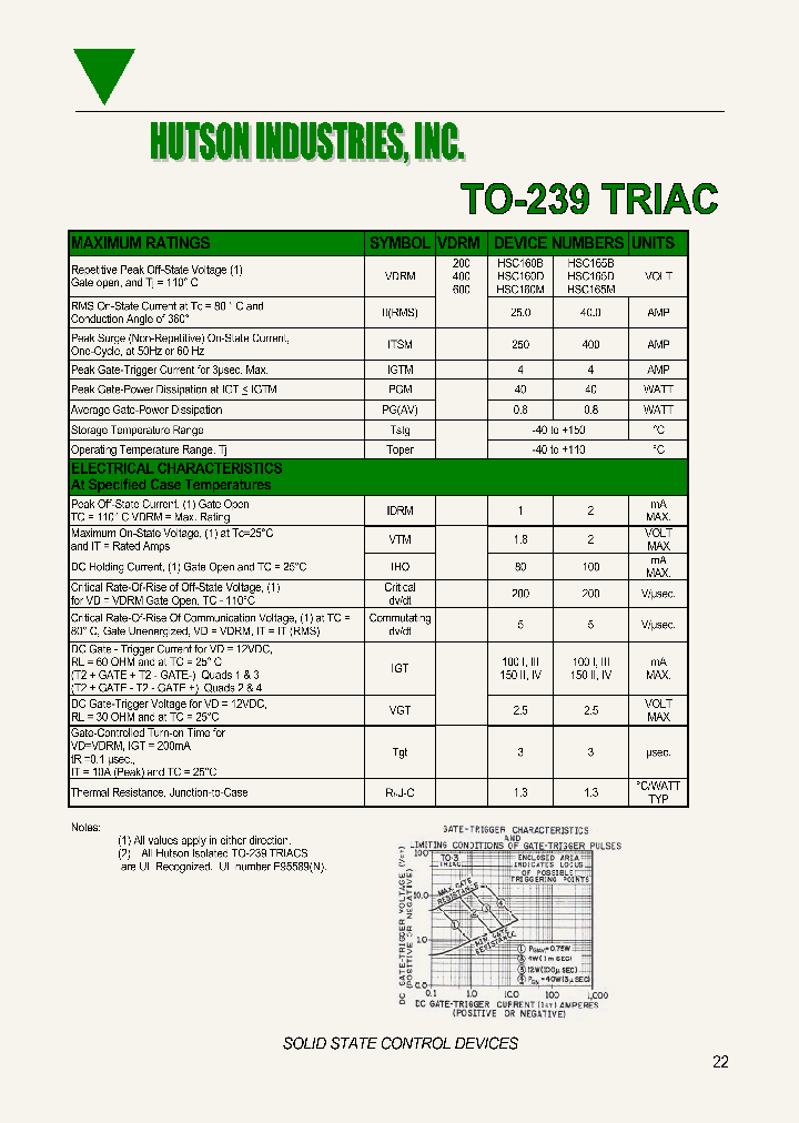 HSC160B_6943291.PDF Datasheet
