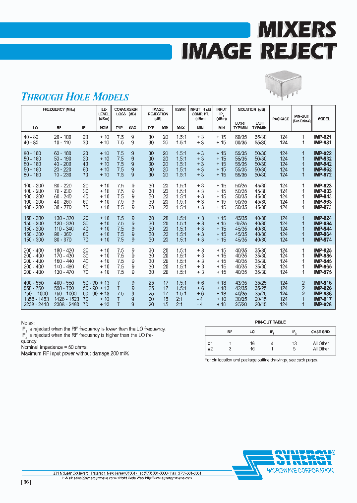 IMF-273_6940522.PDF Datasheet