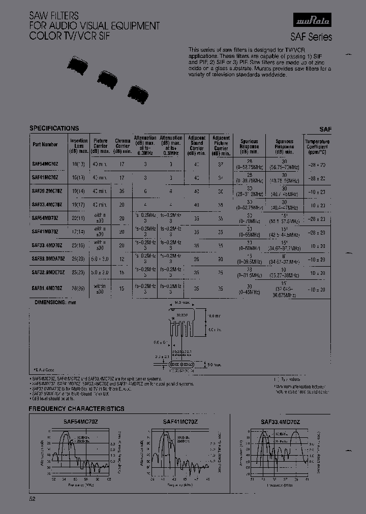 SAF54MD70Z_6940452.PDF Datasheet
