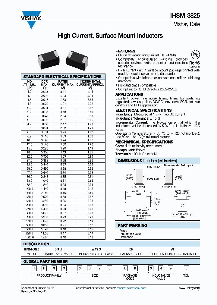 IHSM3825PJ681L_6943984.PDF Datasheet