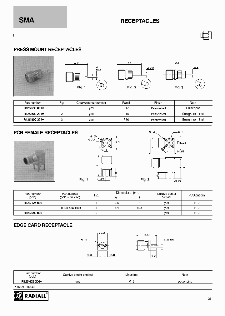 RADIALLSA-R125426140_6944849.PDF Datasheet