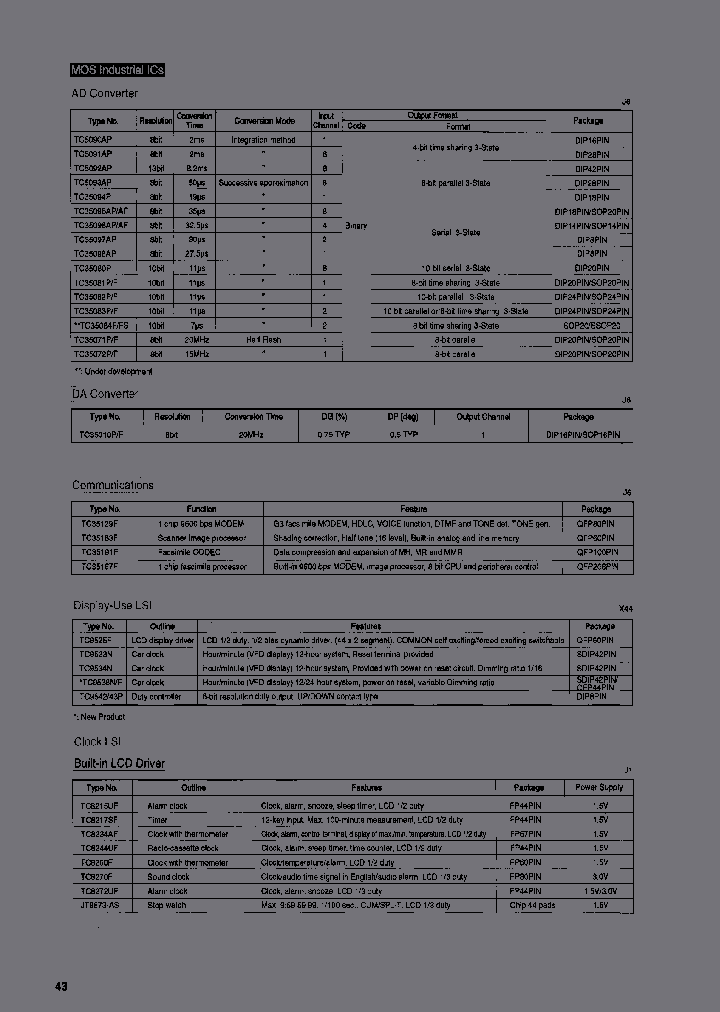 TC35129F_6935610.PDF Datasheet