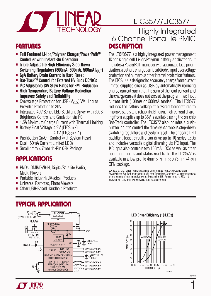 LTC3577EUFF-1TRPBF_6935717.PDF Datasheet