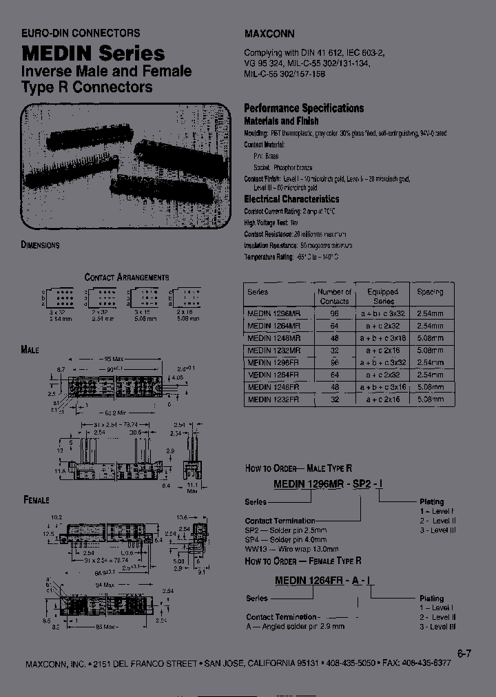MEDIN1248MR_6945408.PDF Datasheet