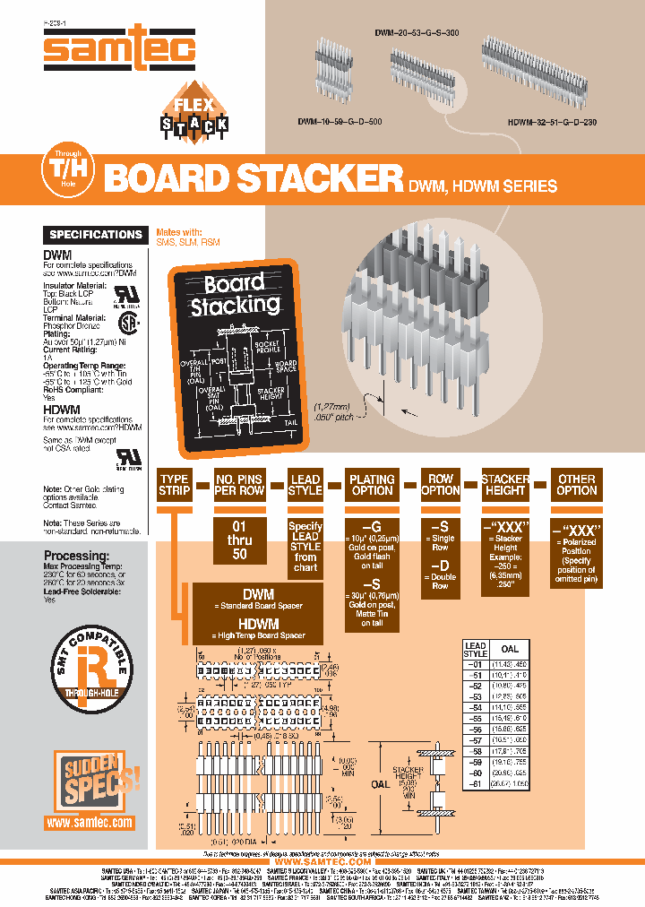 DWM-02-61-S-S-250_6945566.PDF Datasheet