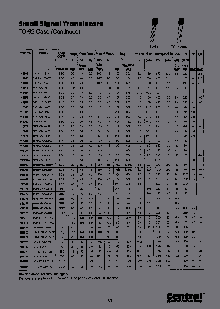 2N5401APM_6935155.PDF Datasheet