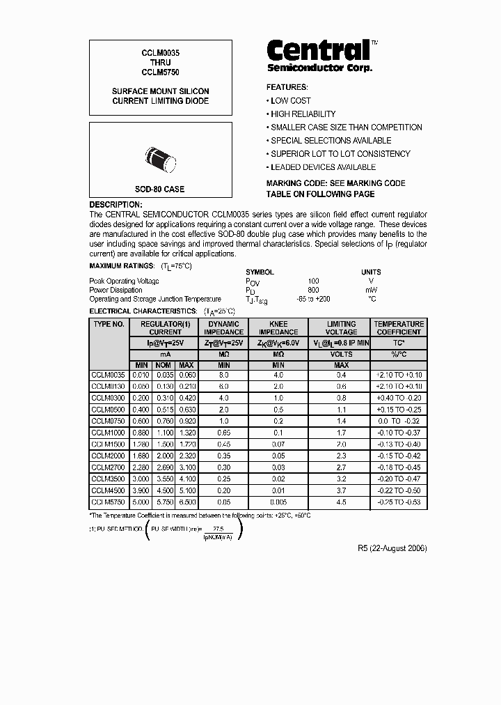 CCLM1000LEADFREE_6945103.PDF Datasheet