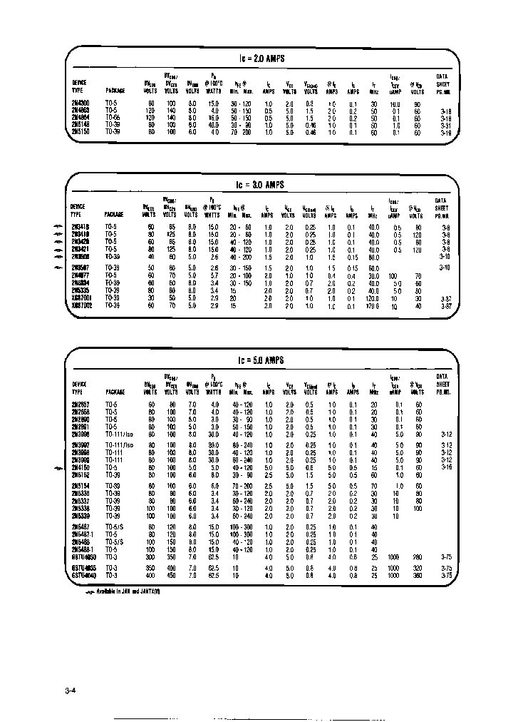 GSTU15040_6944610.PDF Datasheet