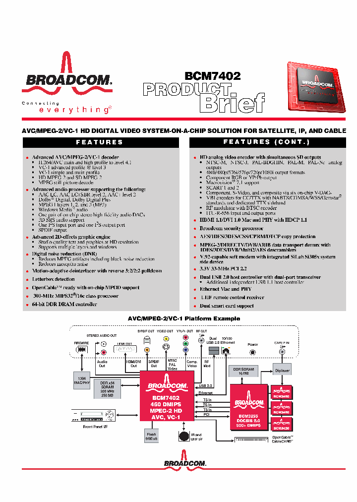 BROADCOMCORP-BCM7402_6944374.PDF Datasheet