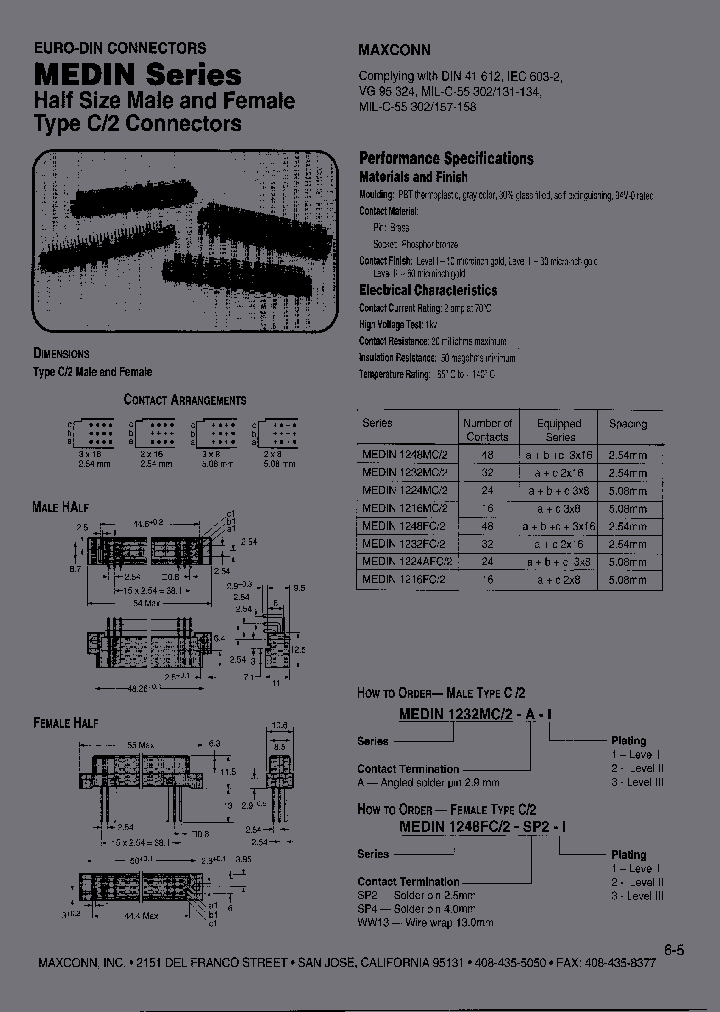 MEDIN1248MC2_6945407.PDF Datasheet