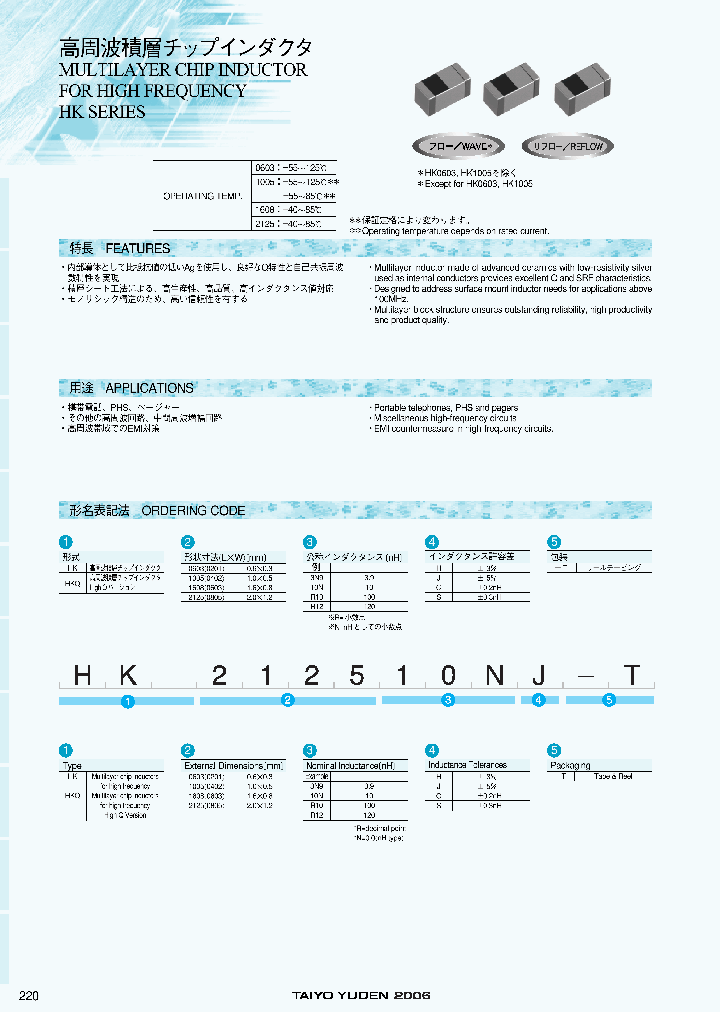 LGHK100547NJ_6946221.PDF Datasheet