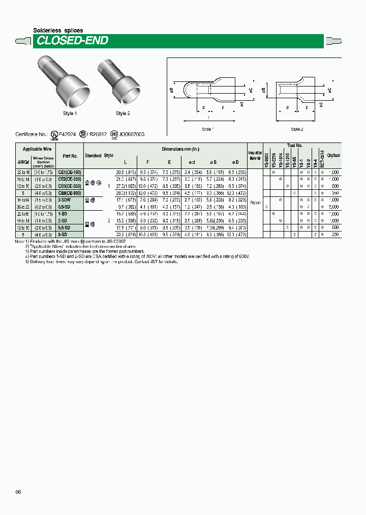 CE1_6945688.PDF Datasheet