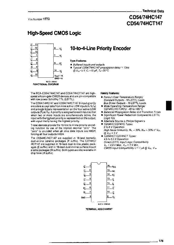 CD54HCT147F3_6947258.PDF Datasheet