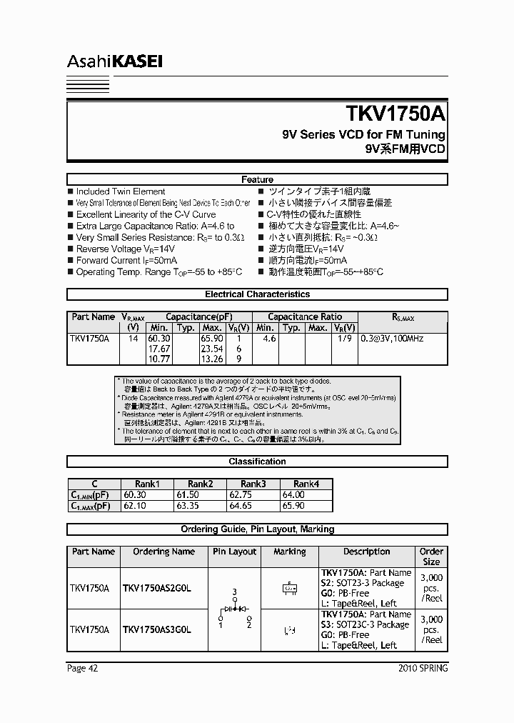 TKV1750AS2G0L_6943244.PDF Datasheet