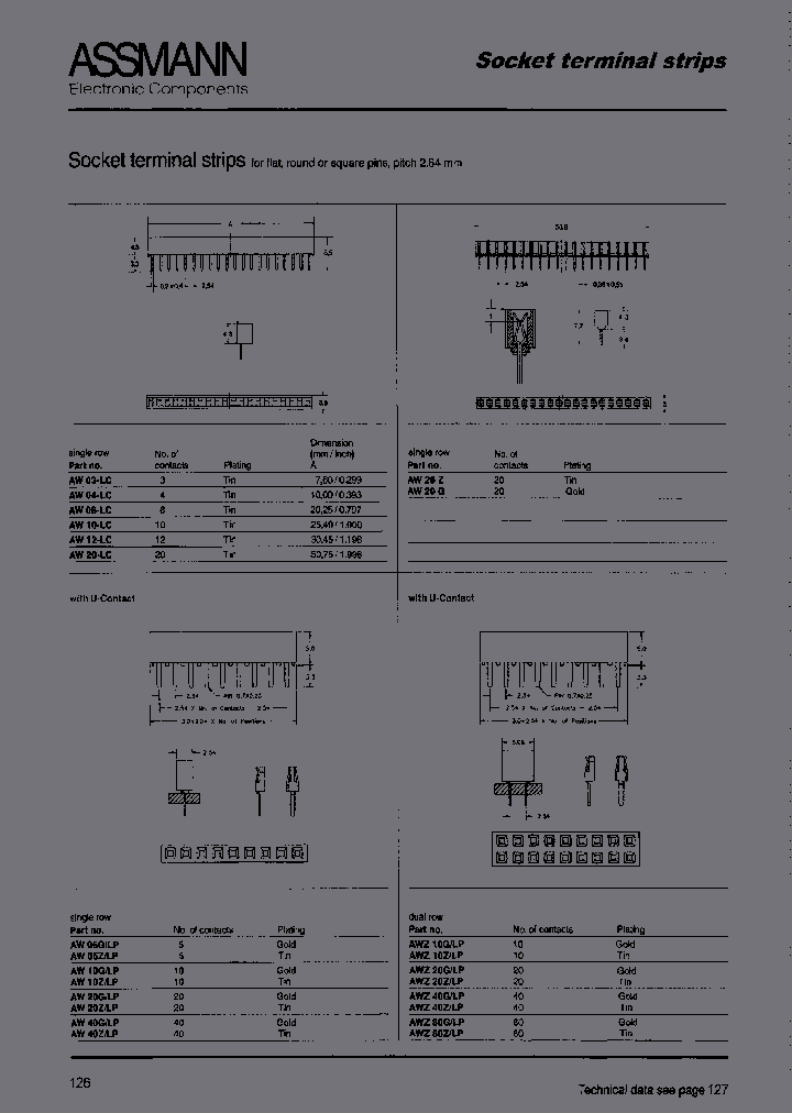 AWZ80ZLP_6942274.PDF Datasheet