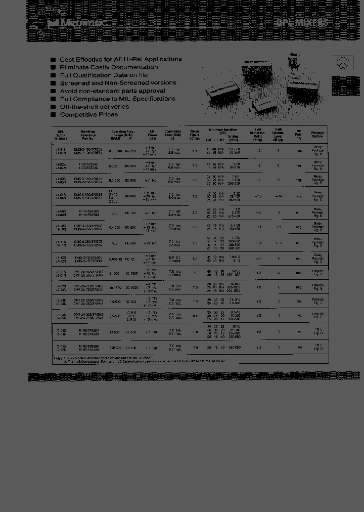 MERRIMACINDUSTRIESINC-DMF-2A-70057840N_6949564.PDF Datasheet