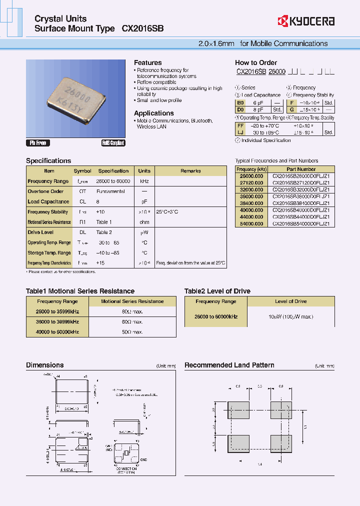 CX2016SB60000D0FFFZ1_6947153.PDF Datasheet