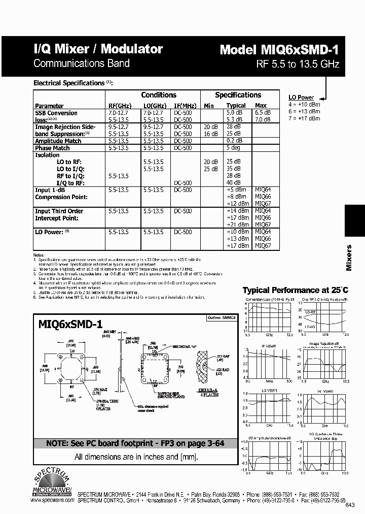 MIQ67SMD-1_6940836.PDF Datasheet