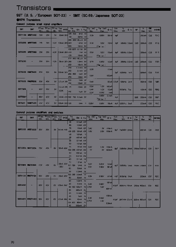 MMST918S_6950758.PDF Datasheet