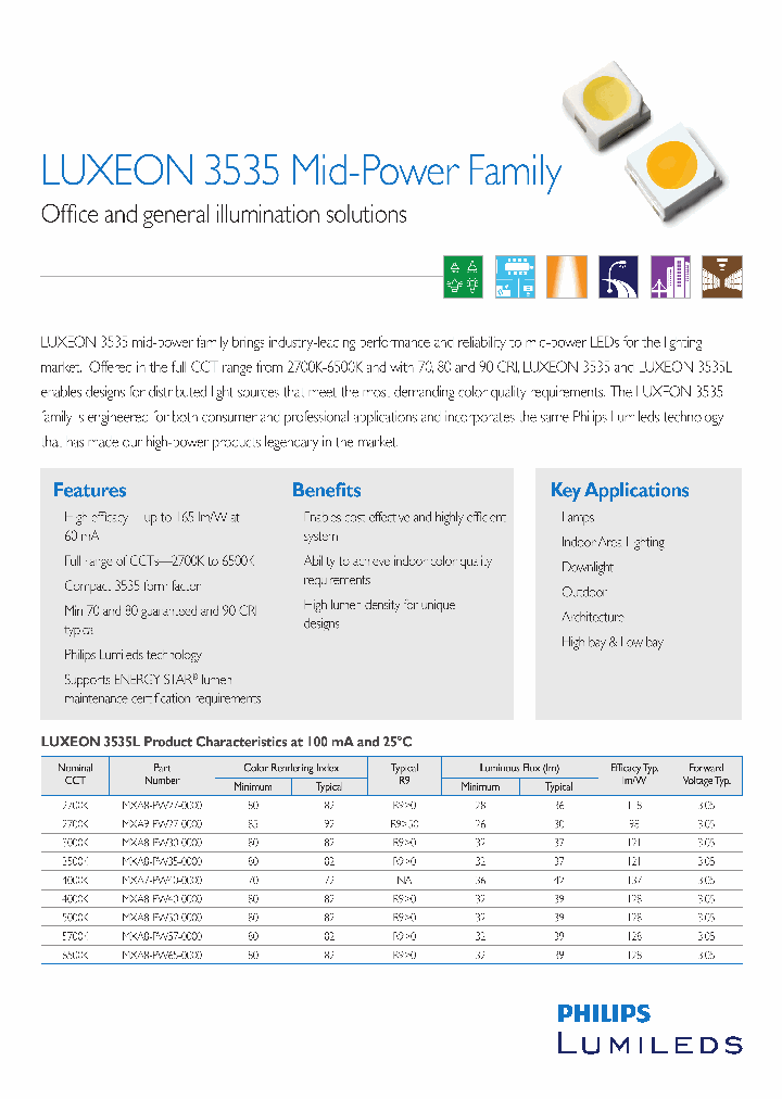 MXA8-PW27-0000_6961913.PDF Datasheet