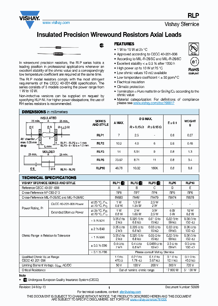 RLP1014701FB00_6949130.PDF Datasheet