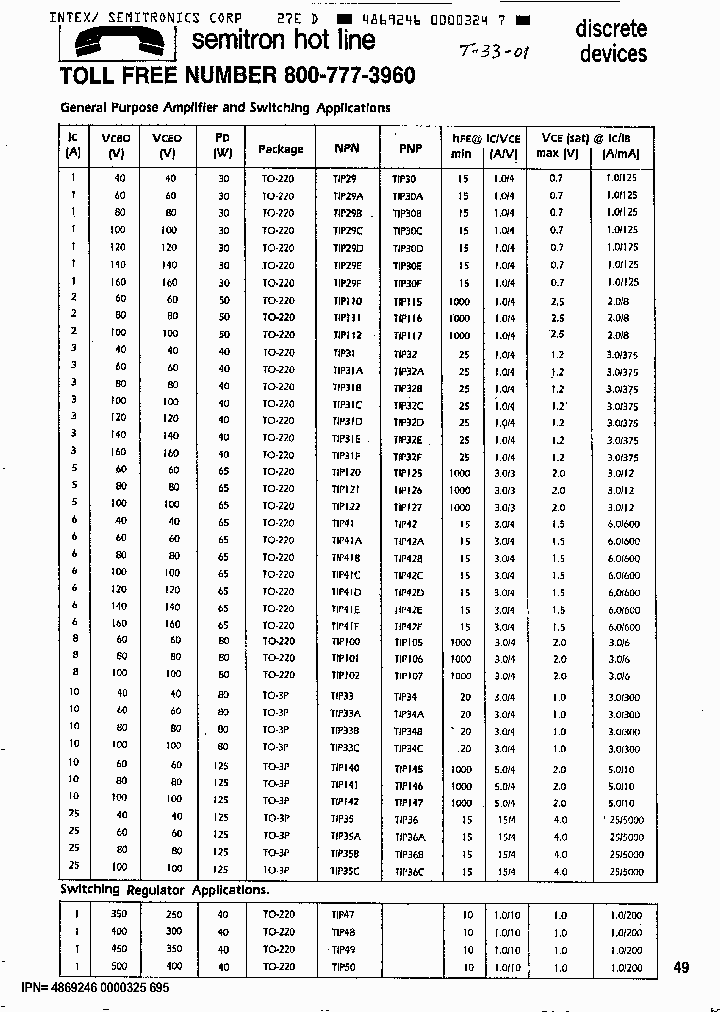 TIP29_6951729.PDF Datasheet