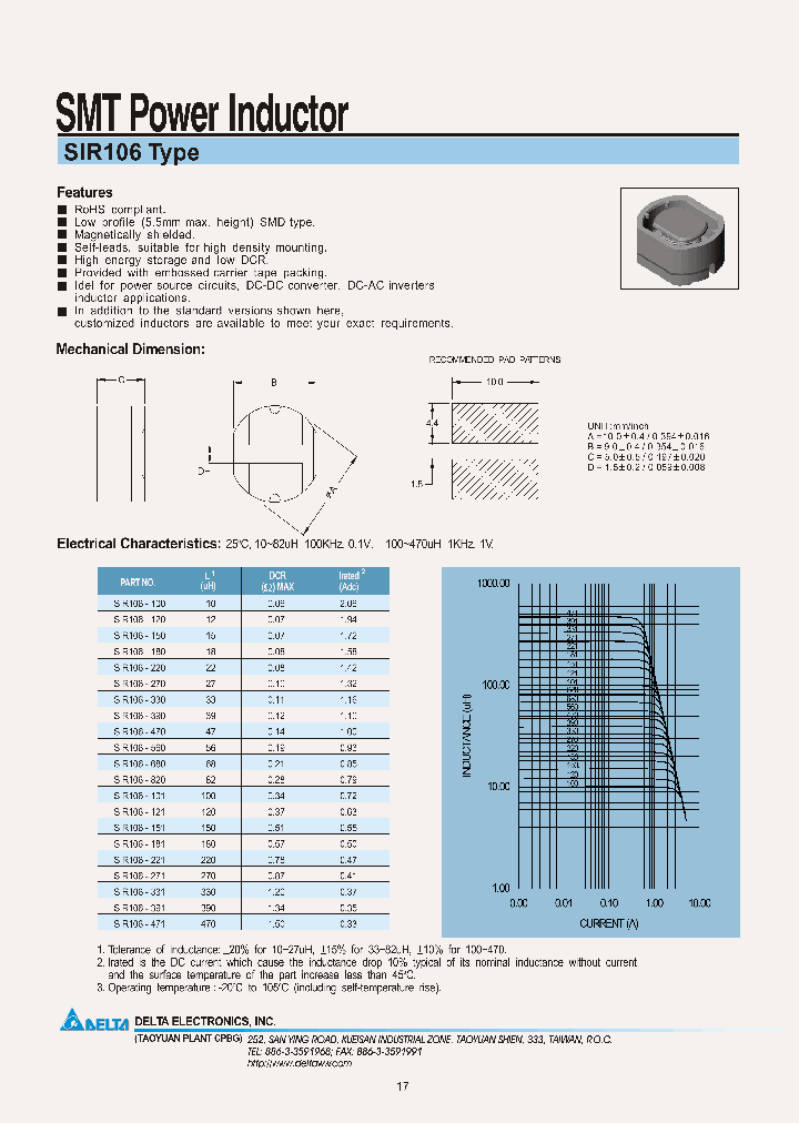 SIR106-151_6952838.PDF Datasheet