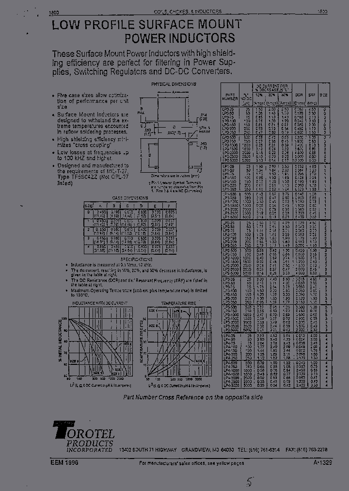 LP1-25_6952342.PDF Datasheet