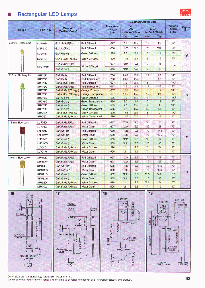 SUG91D_6953825.PDF Datasheet