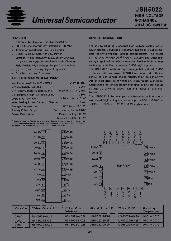 USH5022-BIC28_6948567.PDF Datasheet
