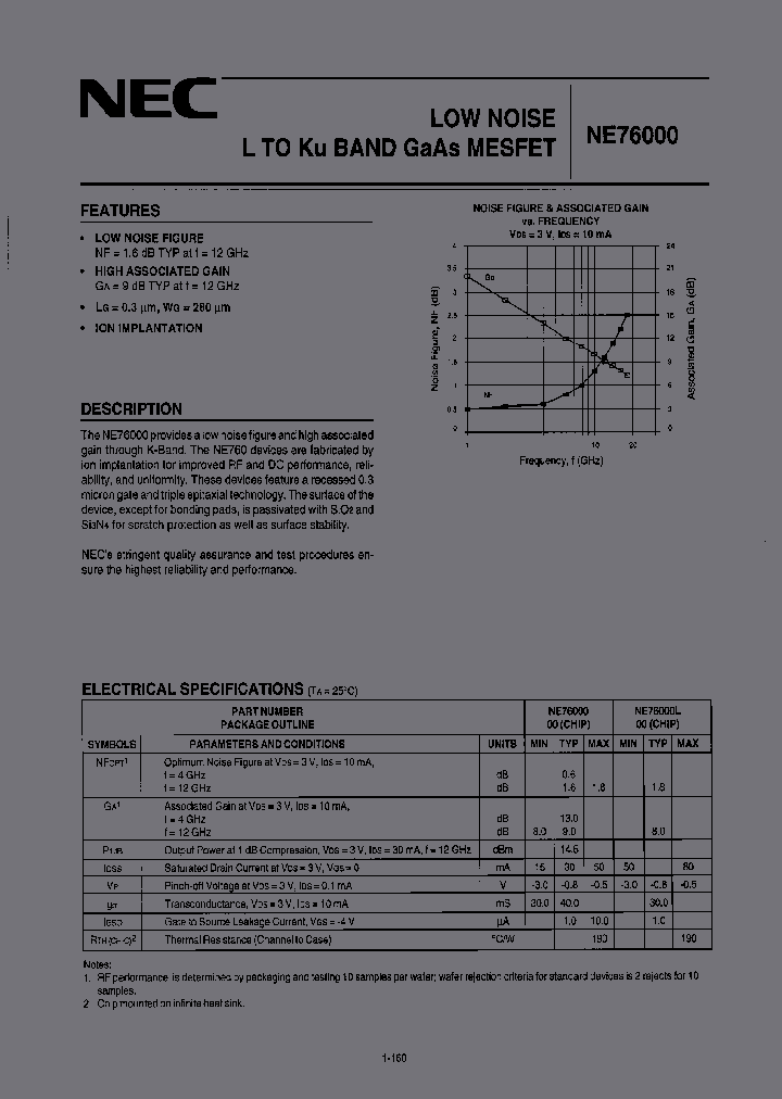 NE76000L_6953743.PDF Datasheet