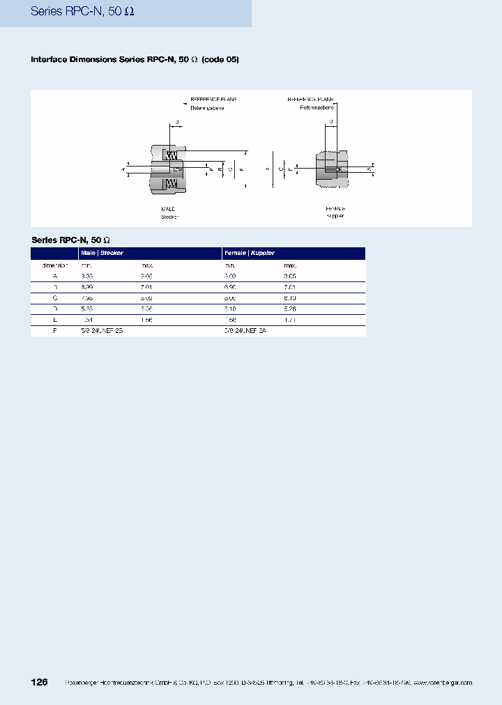 05K521-K00S3_6949634.PDF Datasheet