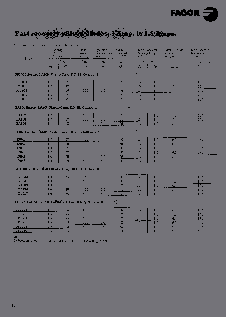 IP646AMP_6952369.PDF Datasheet