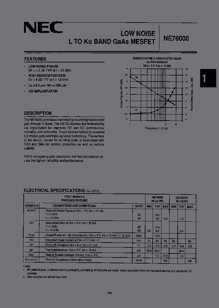 NE76000N_6953745.PDF Datasheet