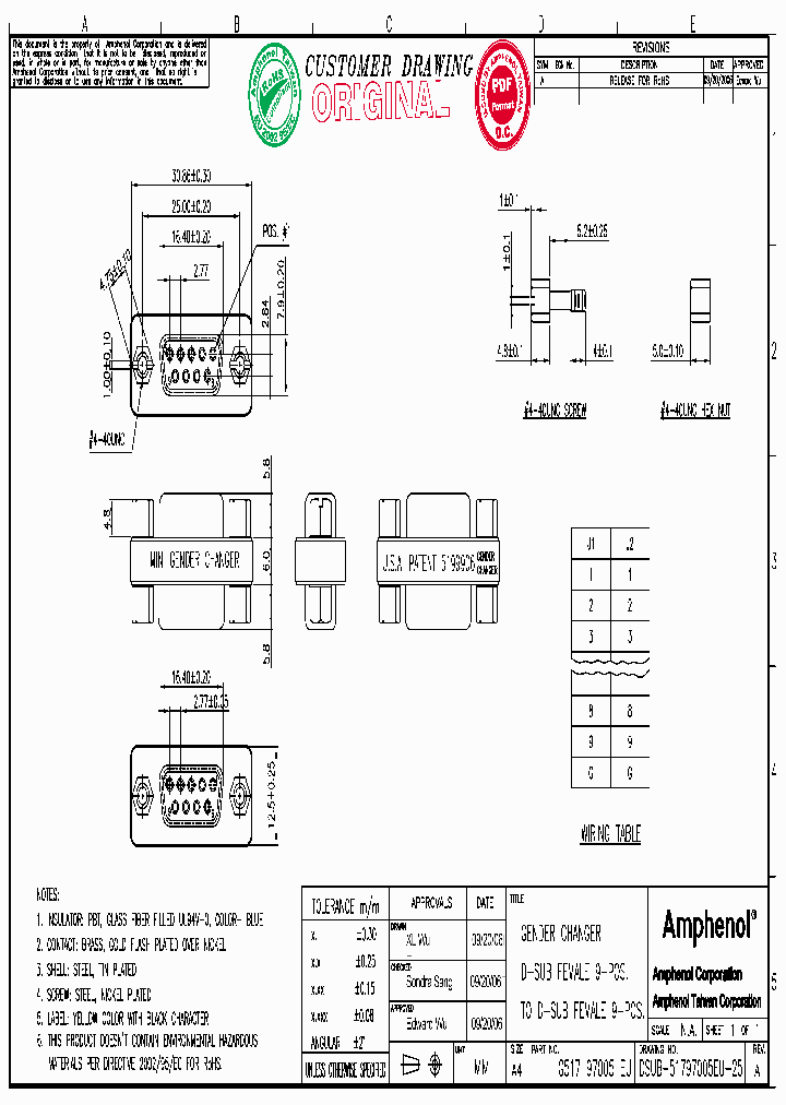 G51797005EU_6956155.PDF Datasheet