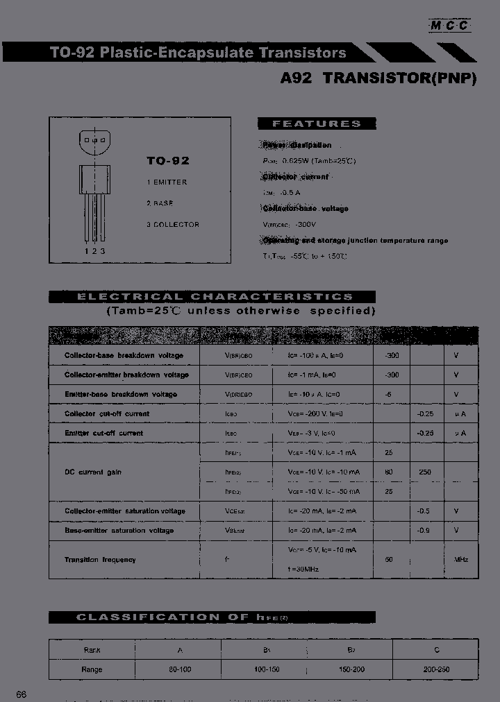 A92-BP_6937578.PDF Datasheet