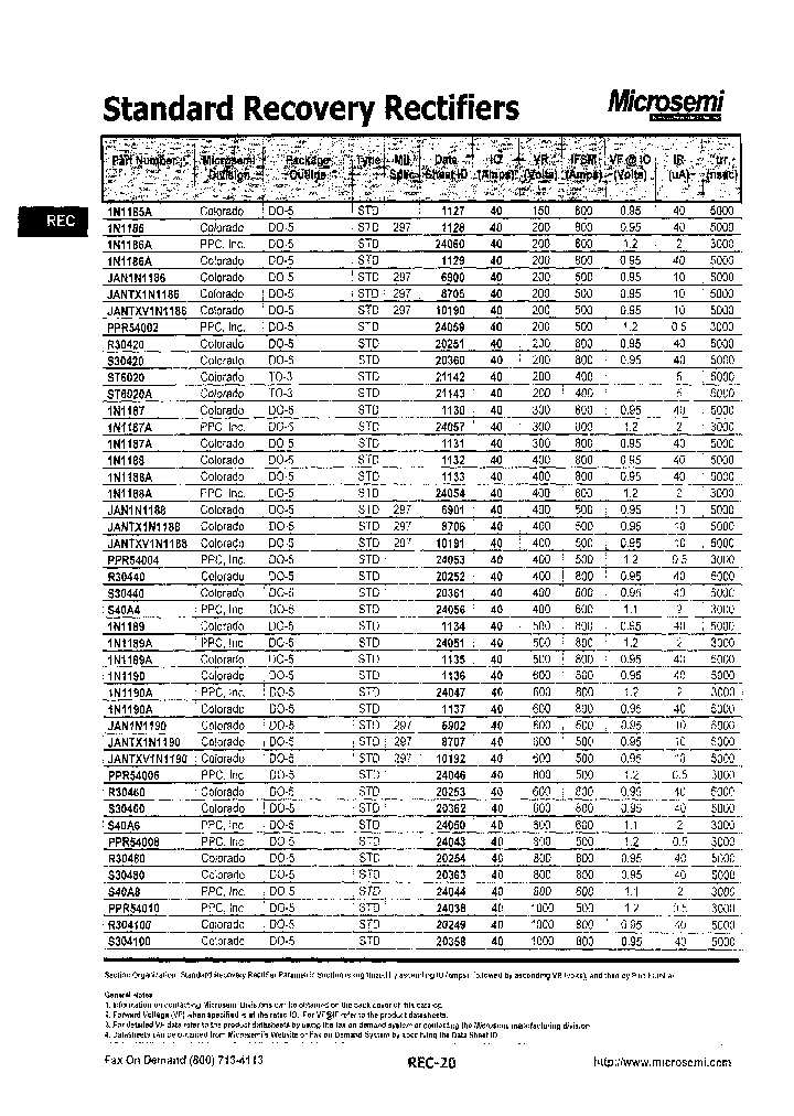PPR54008_6956031.PDF Datasheet