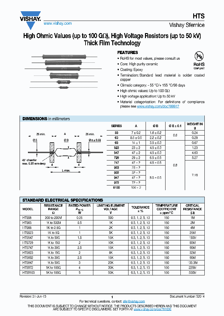 HTS00682004FPA20_6955703.PDF Datasheet