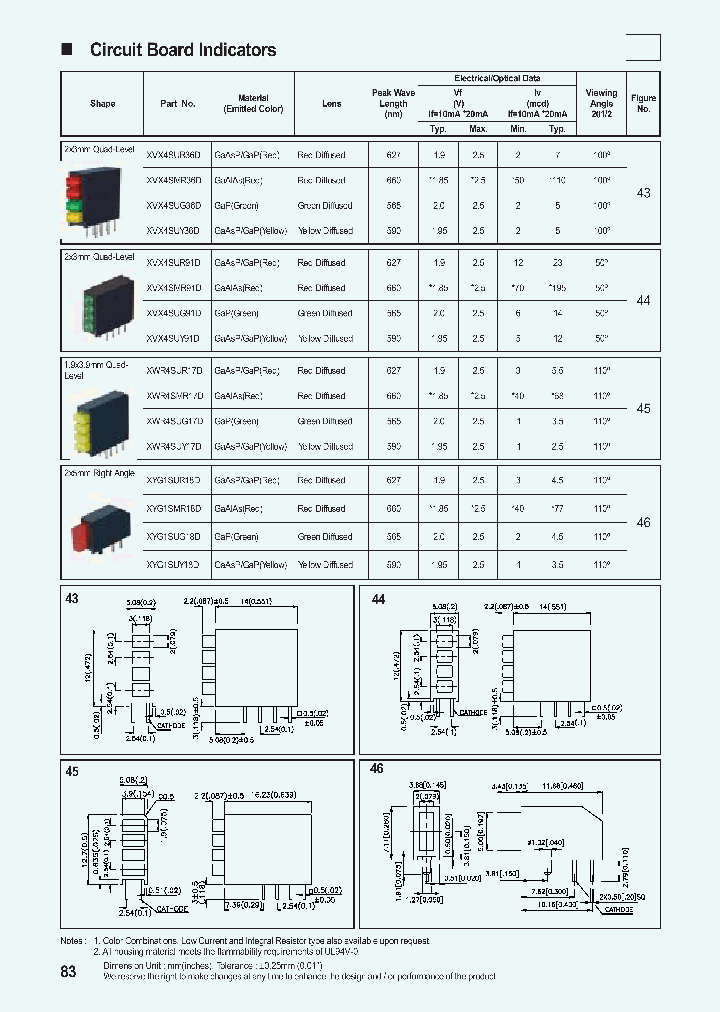 SUNLEDCOMPANYLTD-XVX4SUG91D_6953830.PDF Datasheet