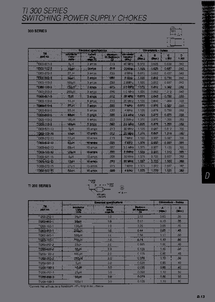 TI300-502-5_6957300.PDF Datasheet