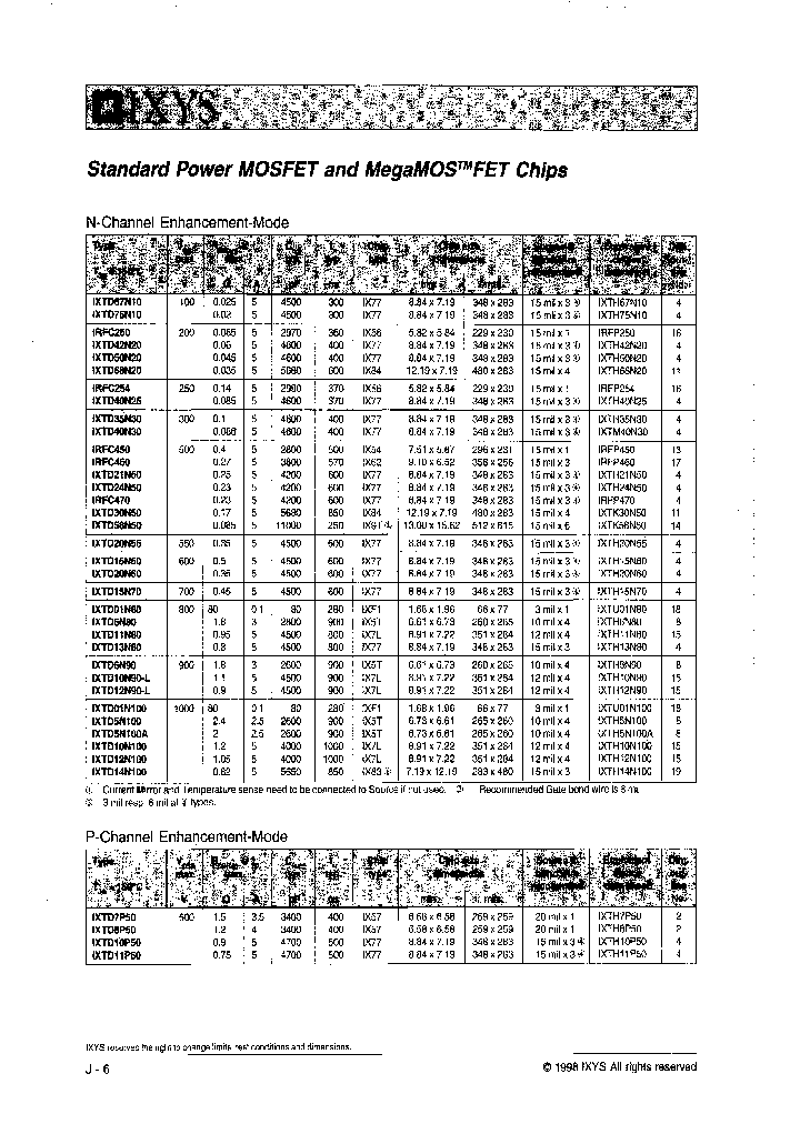 T-IXTD10P50_6952097.PDF Datasheet