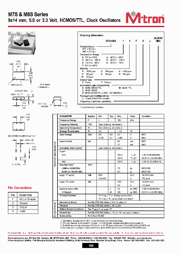 M8S25FAJ160000MHZ_6957638.PDF Datasheet
