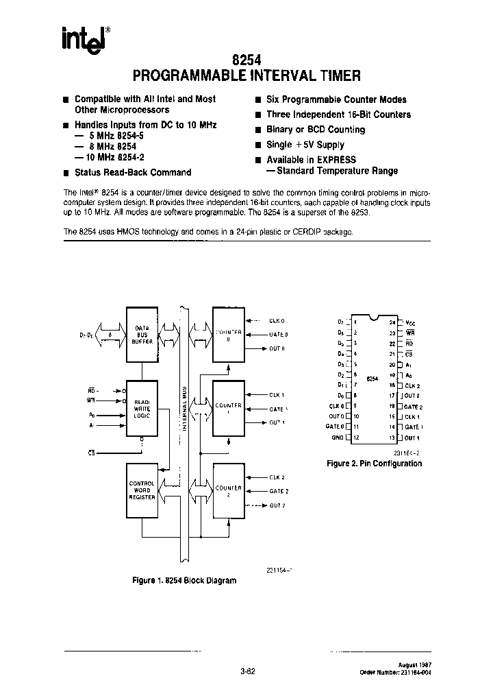 QD8254_6948265.PDF Datasheet