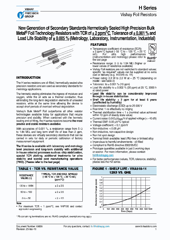 VISHAYFOILRESISTORS-Y078554K8780T0L_6957339.PDF Datasheet