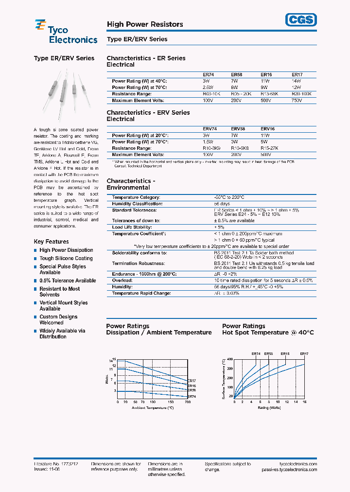 ER74510RJT_6956358.PDF Datasheet